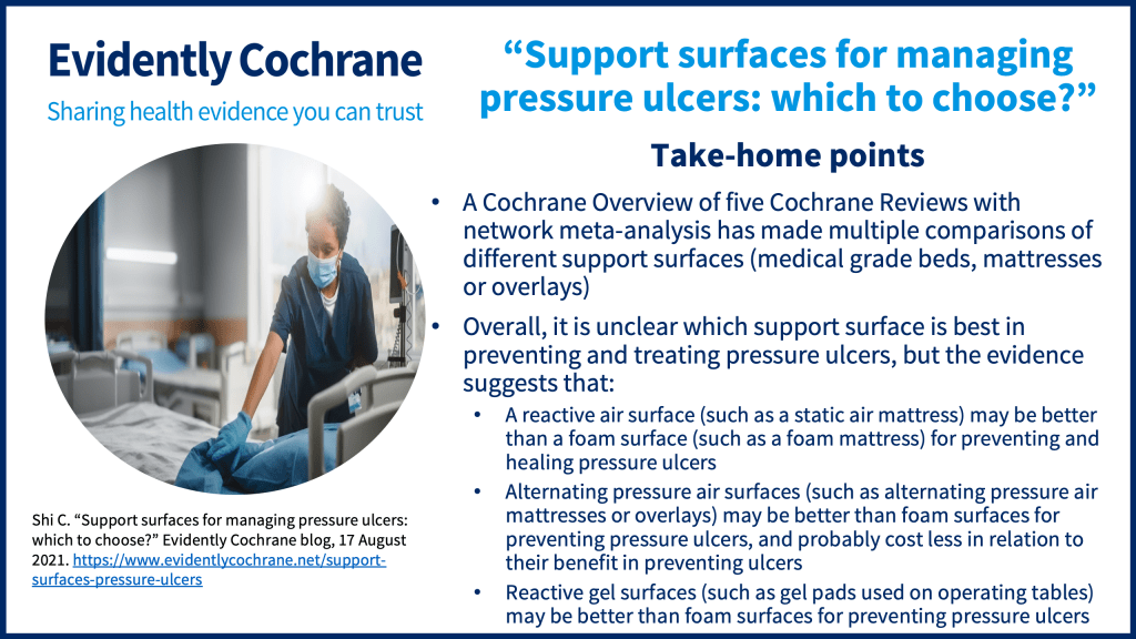 A Cochrane Overview of five Cochrane Reviews with network meta-analysis has made multiple comparisons of different support surfaces (medical grade beds, mattresses or overlays) Overall, it is unclear which support surface is best in preventing and treating pressure ulcers, but the evidence suggests that: A reactive air surface (such as a static air mattress) may be better than a foam surface (such as a foam mattress) for preventing and healing pressure ulcers Alternating pressure air surfaces (such as alternating pressure air mattresses or overlays) may be better than foam surfaces for preventing pressure ulcers, and probably cost less in relation to their benefit in preventing ulcers Reactive gel surfaces (such as gel pads used on operating tables) may be better than foam surfaces for preventing pressure ulcers
